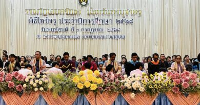 วันที่ 3 กรกฎาคม 2568 เวลา 09.09 น. รองศาสตราจารย์สมเจตน์ ดวงพิทักษ์  อธิการบดีมหาวิทยาลัยราชภัฏเลย เป็นประธานในพิธี “ราชภัฏเลยศรัทธา น้อมวันทาบูชาครู”